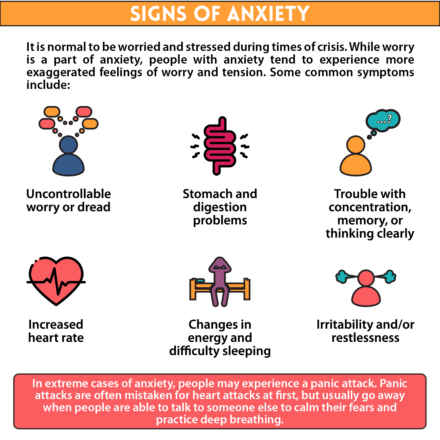 Infographic Signs of Anxiety